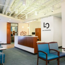 Levin Orthodontics