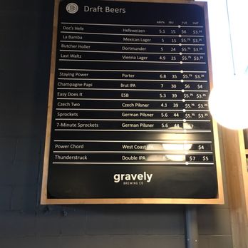 Gravely Brewing - Breweries Near Me - Louisville, Kentucky Gravely Brewing - Breweries Near Me - Louisville, Kentucky