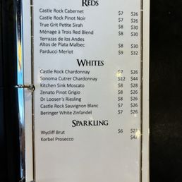Wine selection March 2024