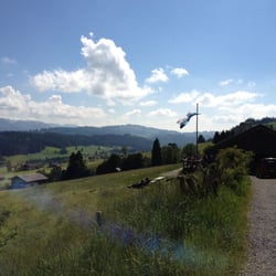 Allgäuer Bergbauernmuseum
