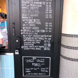 Menu on the door. No seating anywhere though.