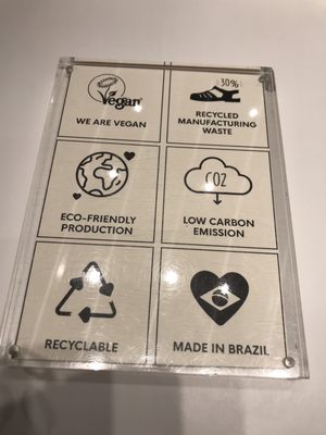 Galeria Melissa NY by null