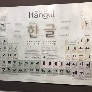 Bab Cafe - 4/13/22 Cool decor and communication - Korean Near Me - Reno, Nevada Bab Cafe - 4/13/22 Cool decor and communication - Korean Near Me - Reno, Nevada