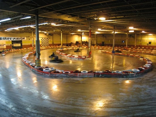 Sitemapcdatahttpswwwkedriinfors Speedworld Indoor Karting Gmbh