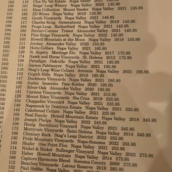 Sparks Steak House - Wine list. - Steakhouses Near Me - New York, New York Sparks Steak House - Wine list. - Steakhouses Near Me - New York, New York
