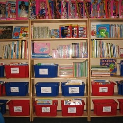 Wit's End Bookstore