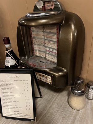 Luigi's by null