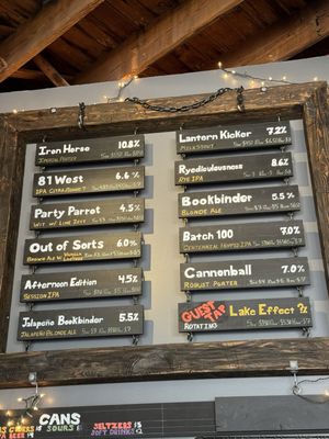 Printer's Row Brewing by null
