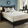 Photo of A Goodnight Sleepstore