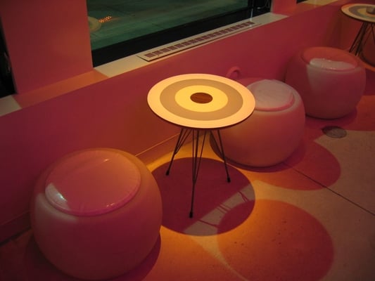 Pod by null