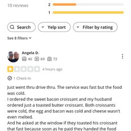 My original review