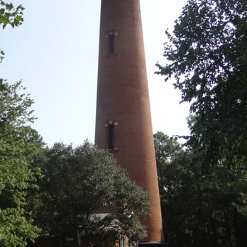 Currituck Beach Lighthouse - Landmarks & Historical Buildings Near Me - Corolla, North Carolina Currituck Beach Lighthouse - Landmarks & Historical Buildings Near Me - Corolla, North Carolina