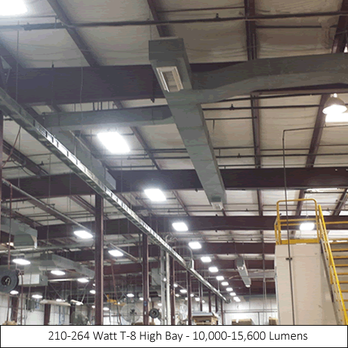 Rock Electric - T8 Lighting - Electricians Near Me - Homestead, Pennsylvania Rock Electric - T8 Lighting - Electricians Near Me - Homestead, Pennsylvania