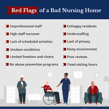 Gandy Crossing Care Center - Red Flags for nursing care in Florida. Gandy Crossing has these RED flags! - Assisted Living Facilities Near Me - Tampa, Florida Gandy Crossing Care Center - Red Flags for nursing care in Florida. Gandy Crossing has these RED flags! - Assisted Living Facilities Near Me - Tampa, Florida