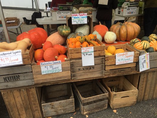 Palisades Farmers Market by null