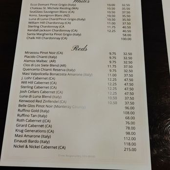 La Notte Waterside Grille - Pizza Near Me - Windsor, Connecticut