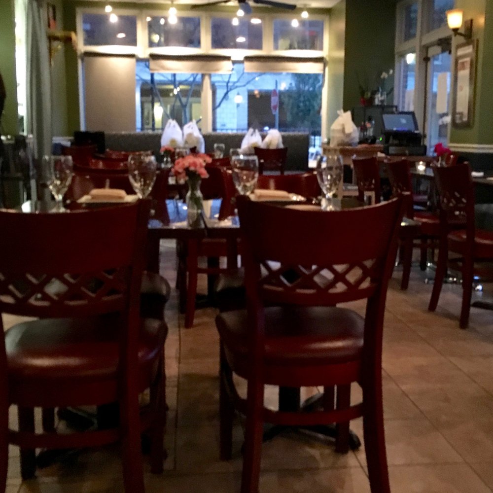 Interior of Circles