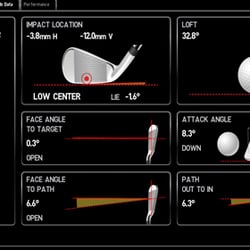 Paul Gorman Golf Lessons - By understanding the geometry of your swing and angles of attack, your game will never be the same!