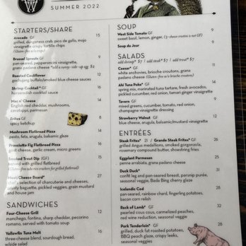 West Side Tavern - Summer menu - Gastropubs Near Me - Longmont, Colorado West Side Tavern - Summer menu - Gastropubs Near Me - Longmont, Colorado