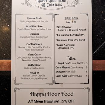 The Copper Lounge - Food menu at The Copper Lounge, Albuquerque - Lounges Near Me - Albuquerque, New Mexico