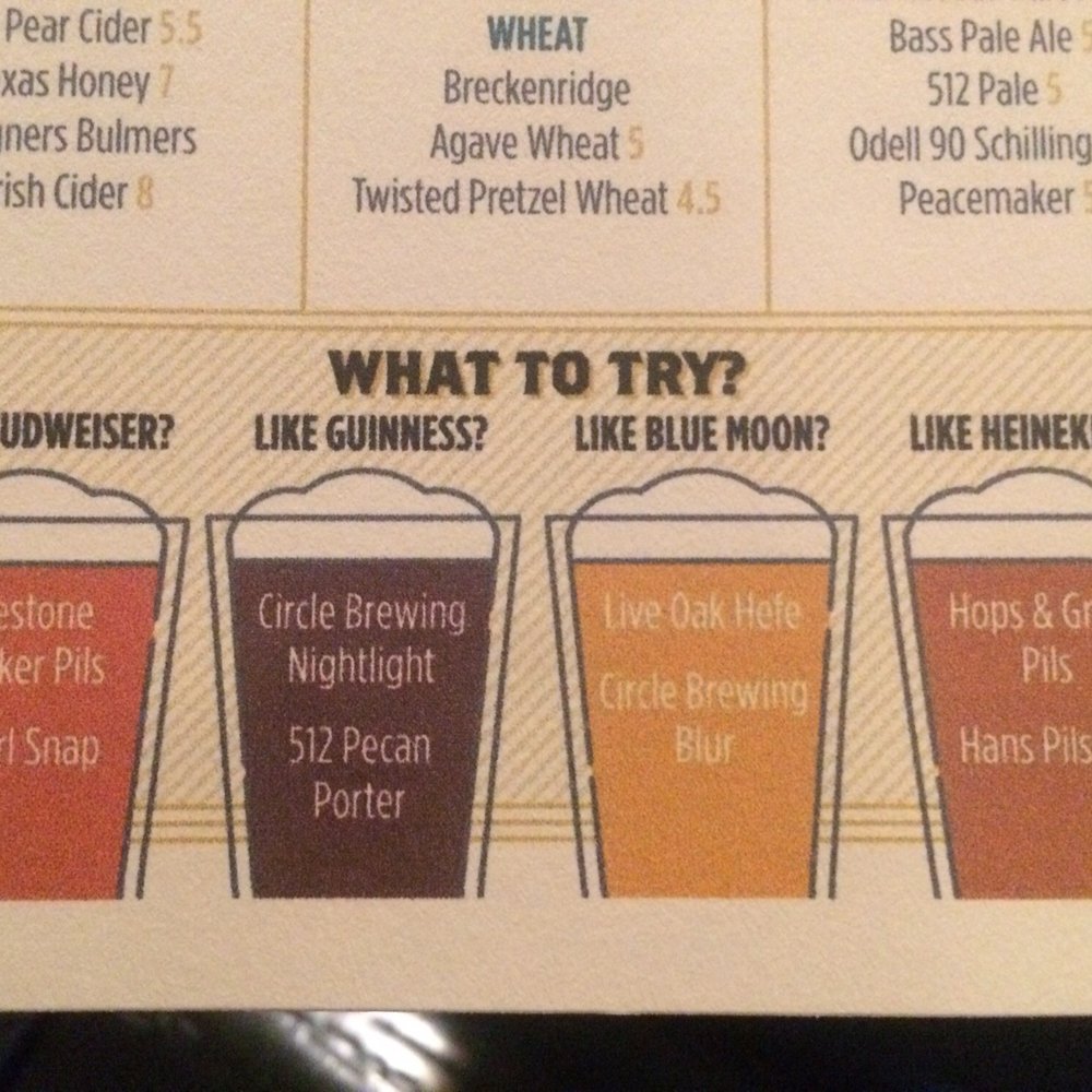 Jack & Gingers - Love this - Irish Pub Near Me - Austin, Texas