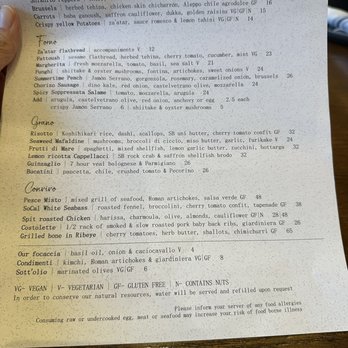 Convivo Restaurant and Bar - Menu as of 8/26 - Bars Near Me - Santa Barbara, California