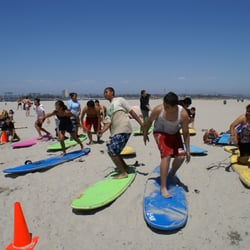 Menehune Surf School - private group surf instruction