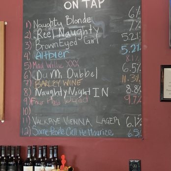 Big Top Brewers Collective - On tap options when we came in - Brewpubs Near Me - Bradenton, Florida Big Top Brewers Collective - On tap options when we came in - Brewpubs Near Me - Bradenton, Florida