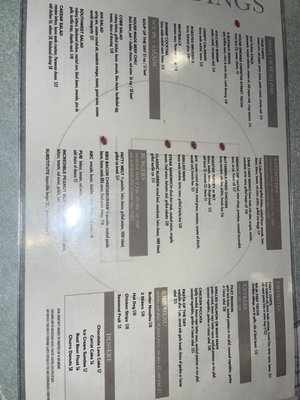 The Landings by null