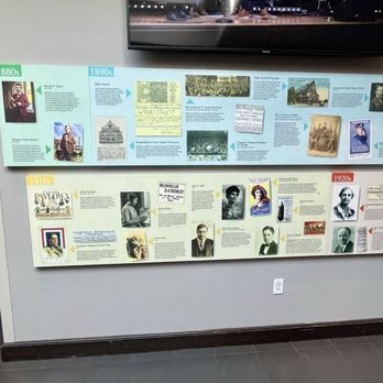Ryman Auditorium - Music Venues Near Me - Nashville, Tennessee