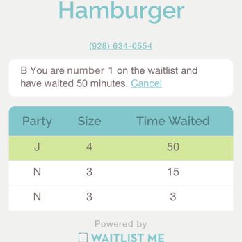 Haunted Hamburger - Burgers Near Me - Jerome, Arizona