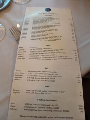 Menu photo 2 City Post Chophouse Georgetown, TX