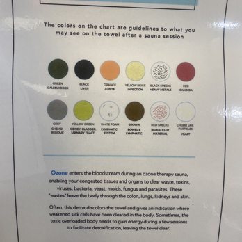 OhZone Clinics - Cool chart that explains colors of dots you might see in your towels after your sauna experience. - Saunas Near Me - Dallas, Texas OhZone Clinics - Cool chart that explains colors of dots you might see in your towels after your sauna experience. - Saunas Near Me - Dallas, Texas