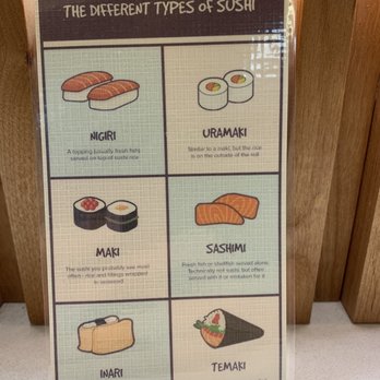 Norigami - Different types of sushi - Japanese Near Me - Winter Garden, Florida Norigami - Different types of sushi - Japanese Near Me - Winter Garden, Florida