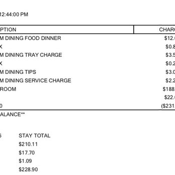 DoubleTree by Hilton Hotel Boston-Andover - Unbelievable charge for room service "service" and "tray" fee.. - Hotels Near Me - Andover, Massachusetts DoubleTree by Hilton Hotel Boston-Andover - Unbelievable charge for room service "service" and "tray" fee.. - Hotels Near Me - Andover, Massachusetts