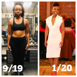Personal Training In Westchester - Body by Margarita - Everyone want to be healthy and be fit, but their excuses get in their way..