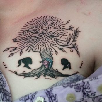 The Spot Tattoo - Tattoo Near Me - Spokane Valley, Washington The Spot Tattoo - Tattoo Near Me - Spokane Valley, Washington