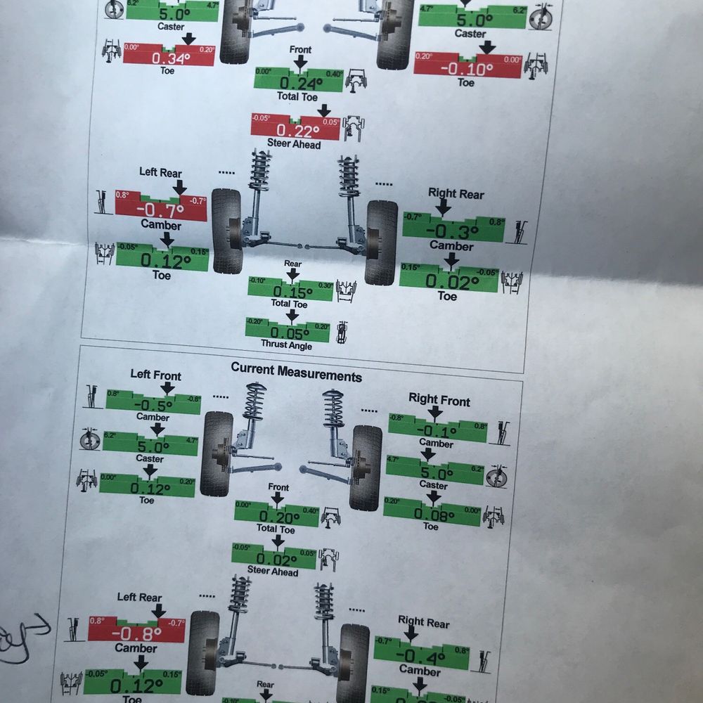 Top 10 Best Wheel Alignment in Cape Cod Bay, MA - July 2023 - Yelp