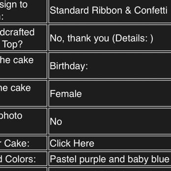 Cake Among Us - Preferred colors not listened to. - Desserts Near Me - Rancho Cucamonga, California