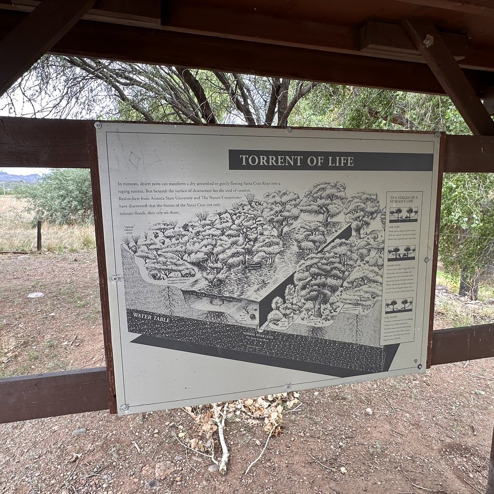 Guy Tobin Trailhead - Torrent of Life - Hiking Near Me Guy Tobin Trailhead - Torrent of Life - Hiking Near Me