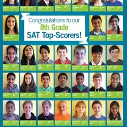 Russian School of Mathematics - Cupertino - JH CTY Award Winners Poster 2015