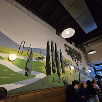 Supino Pizzeria - Mural - Pizza Near Me - Detroit, Michigan Supino Pizzeria - Mural - Pizza Near Me - Detroit, Michigan