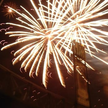Rate Field - More Fireworks after the game - Stadiums & Arenas Near Me - Chicago, Illinois Rate Field - More Fireworks after the game - Stadiums & Arenas Near Me - Chicago, Illinois