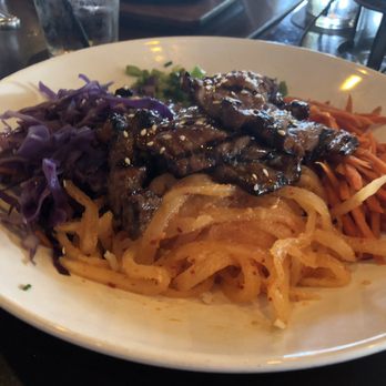 Bosscat Kitchen & Libations - New American Near Me - Houston, Texas