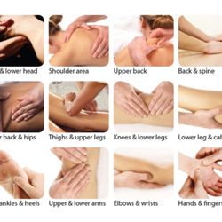 Forest Massage