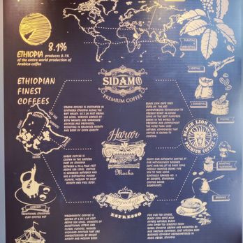 Black Lion Cafe - Cool info chart - Coffee & Tea Near Me - Rockville, Maryland