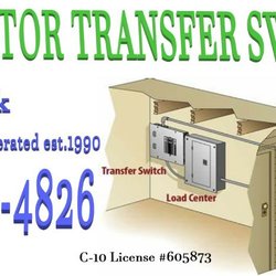 Power Link - Our business card not only represents our name, company and number but also generator transfer switches that we install.