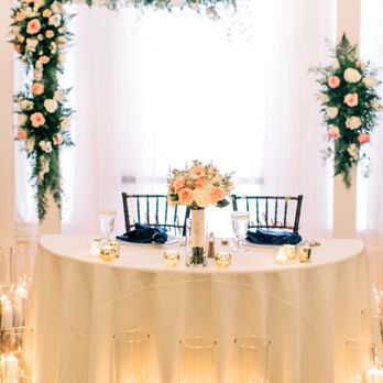 Events by Robin - Wedding Planning Near Me Events by Robin - Wedding Planning Near Me
