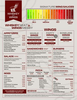 Menu photo 4 Whiskey & Wings Cave Creek, AZ Menu photo 4 Whiskey & Wings Cave Creek, AZ