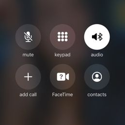 Time spent on hold